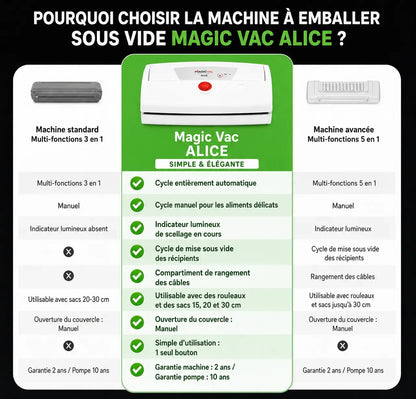 Machine à emballer sous vide ALICE