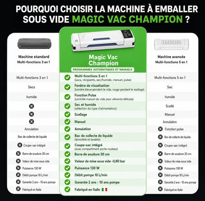 Machine à emballer sous vide Champion