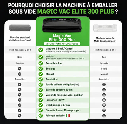 Machine à emballer sous vide Elite 300 PLUS
