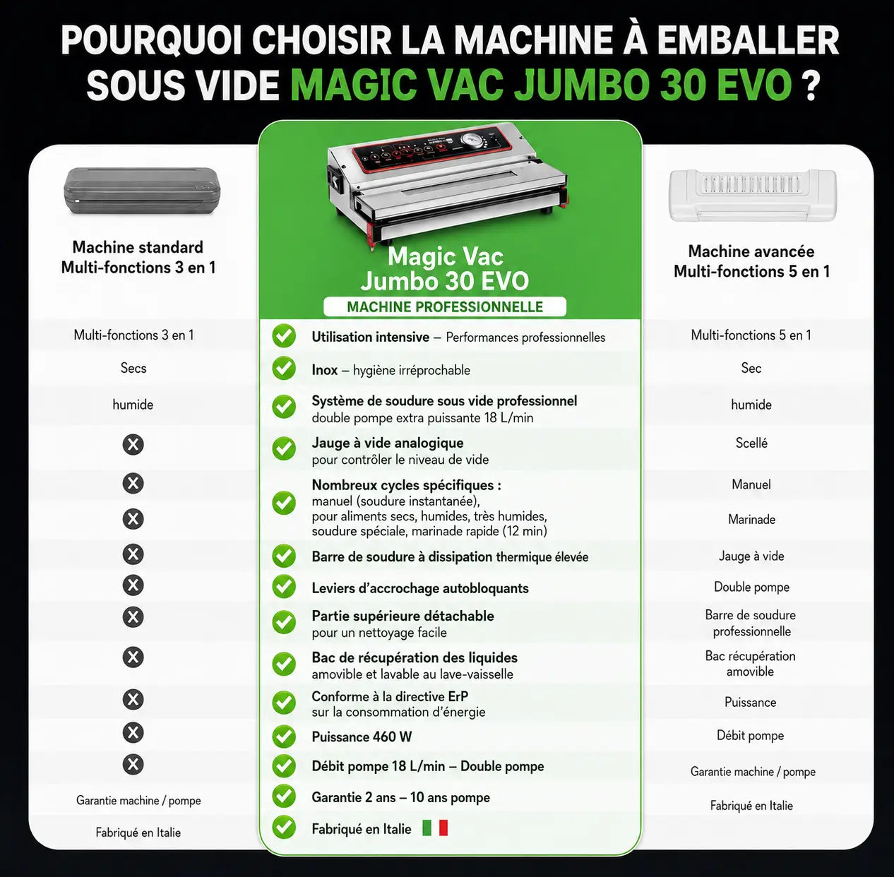 Machine à emballer sous vide JUMBO 30 EVO